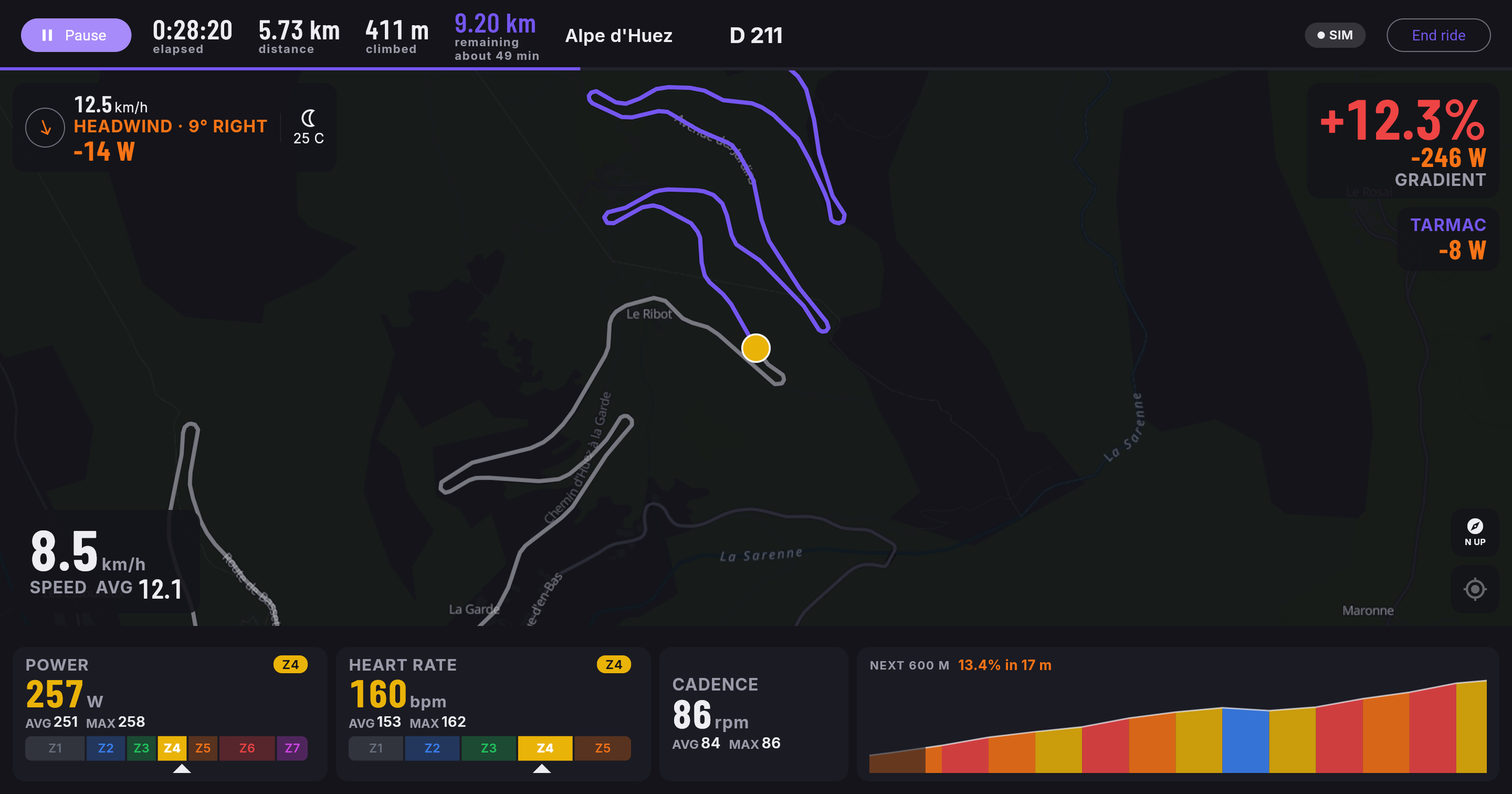 The Pedalsim ride screen climbing the hairpins of Alpe d'Huez: the route ahead on a real map, a 13.4% hairpin, the live wind, and power, heart rate, cadence and climbing.